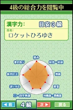 (未使用･未開封品)　財団法人 日本漢字能力検定協会 公認 漢検DS2 + 常用漢字辞典 sdt40b8 Amazon | 財団法人 日本漢字能力検定協会 公認 漢検DS2 + 常用