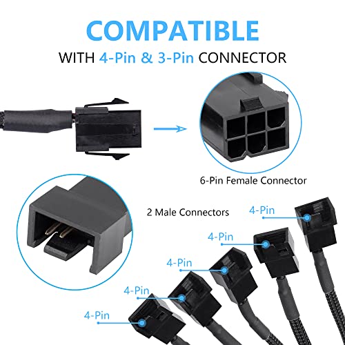SinLoon 6 Pin PCIE to 3/4 Pin Fan,2Pcs 6 Pin Male PCIE to 5 x 3 Pin 4 Pin PC Case Fan Conversion Cable for PC Case Fan-10IN - Image 2