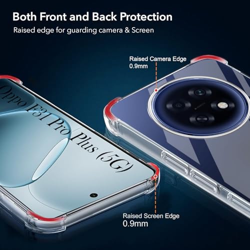 Image of Jkobi Shockproof Crystal-Clear Back Cover for Oppo F31 Pro Plus (Anti Yellow Case | Drop & Camera Protection | Hard Polycarbonate)