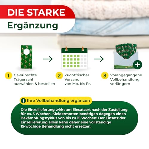 Schlupfwespen gegen Motten von Legona Effektiver Mottenschutz