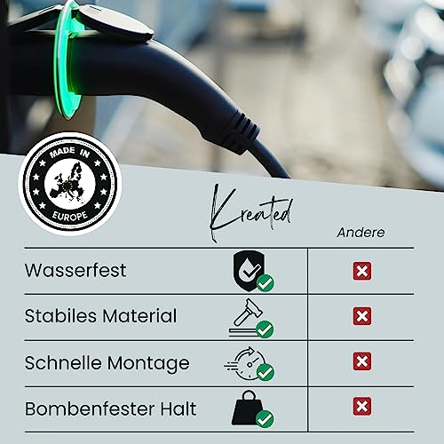 Wallbox Kabelhalter (Schwarz) - Wandhalterung für Ladekabel - Kabelhalterung Kabel und Stecker - Halterung Ladekabel Elektroauto - Verlängerungskabel Halter - Ladekabelhalter und Steckerhalter