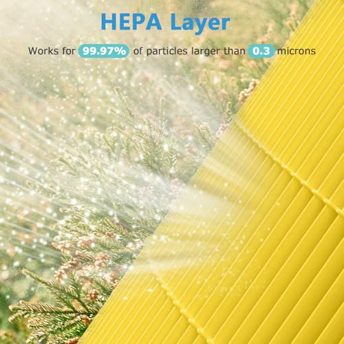 Image of 2 Pack A2001 Replacement Pet Filter, Compatible with A2001 Air Purifier,3-in-1 High Efficiency Filtration, Compared Part #AF-2001, Yellow