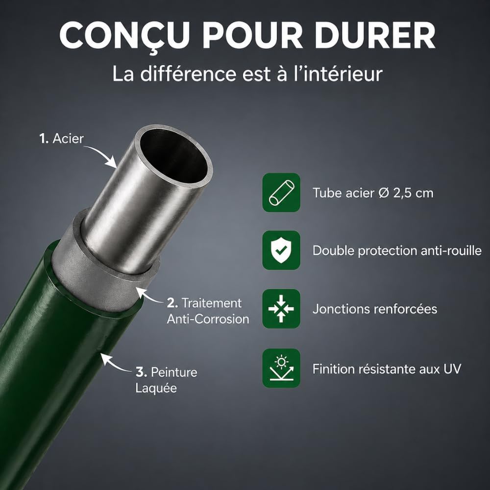 FACILITYS Lot de 2 Poteaux d'Étendage Extérieur en Acier Laqué - Support Corde à Linge Jardin - Séchoir à Linge Extérieur Robuste et Durable