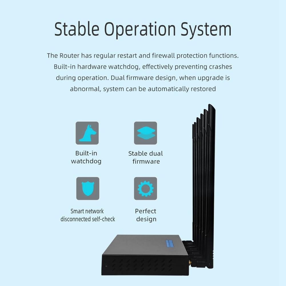 Router WiFi 4G con Tarjeta SIM Mesh 1750Mbps de Doble Banda, 4 Puertos LAN Gigabit, 6 Antenas. Router WiFi Que Soporta 32 Dispositivos Conectados.