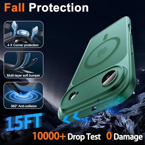 Image of for iPhone Air Case with Privacy Screen Protector, Green