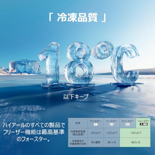 undefined ハイアール(Haier) 冷凍庫 142L 幅63cm 上開き 直冷式 急冷凍 キャスター付き JF-HSC14A(W) ホワイト バスケット付き LED庫内灯 静音 の商品画像 4