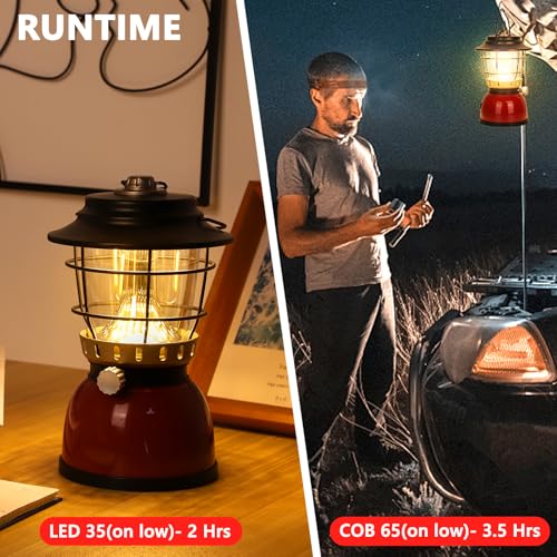 LED Camping Lantern Rechargeable Stepless Dimming Vintage Tent Lamp, 4000mAh Power Bank, IPX5 Waterproof Portable Hanging Camping Tent Light for Camping Hiking Emergency and Power Outage by LGTMAX - Image 4