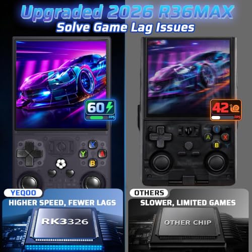 Image of R36MAX Retro Handheld Game Console, 4.0 Inch IPS HD Screen Portable Retro Gaming Console, 1.5GHz CPU Support 30+ Emulator Console Video Game Console, 4000mAh Battery (64GB Translucent Grey)