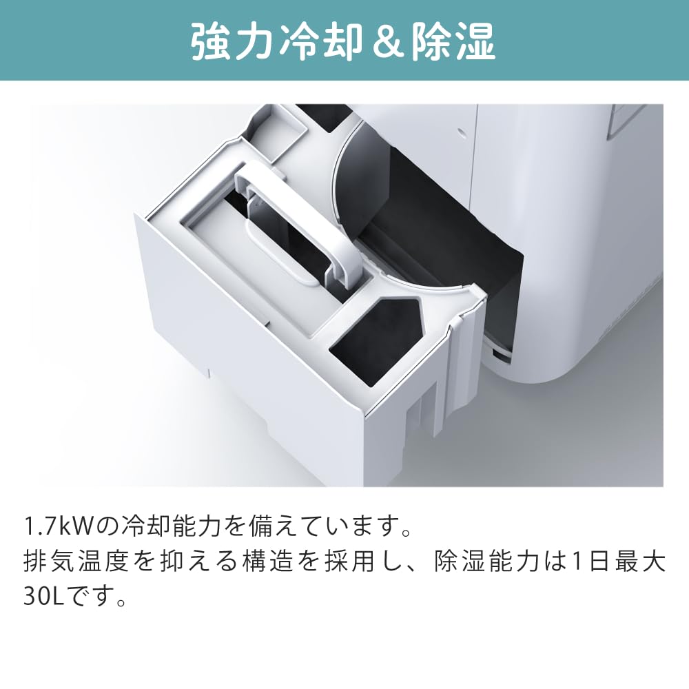 Amazon | スリーアップ 1.7kw ダクトレス ハイブリッド冷却 スポット
