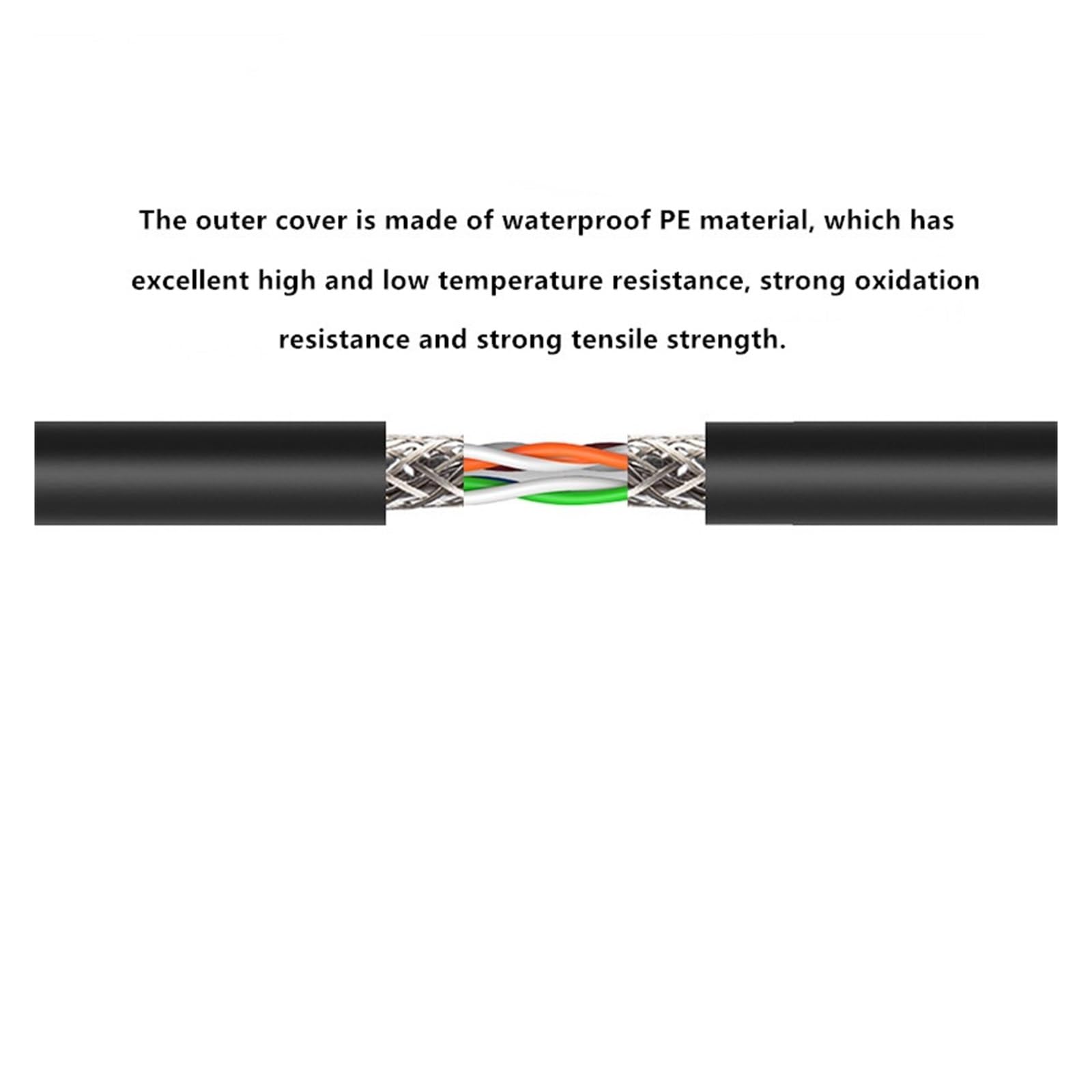 Cable Ethernet Cat7 de 10 Gbps SFTP, doble apantallamiento, for exteriores, conector RJ45, cable de red for Internet, calibre 26 AWG.(10m)