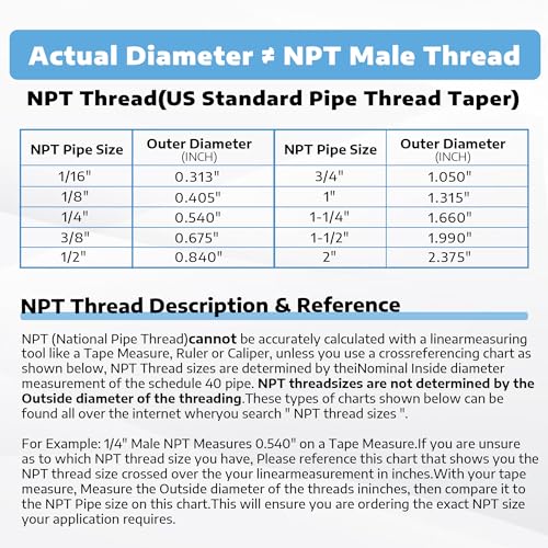 Image of Yoebor Stainless Steel 304 Reducing Hex Pipe Nipple 3 /4 inch x 3 /8 inch NPT Male 1pc