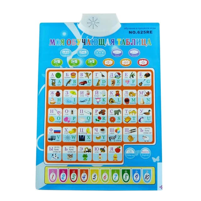 EduPro - Rusiann language electronic baby ABC alphabet sound poster Infants kids present Gift early learning education phonetic chart (Rusiann and English)