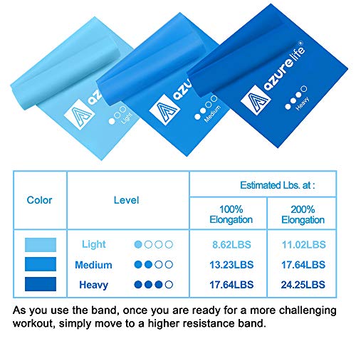 Image of A AZURELIFE Resistance Bands,Professional Long Non-Latex Elastic Stretch Bands,Exercise Bands for Physical Therapy, Yoga, Pilates, Rehab, at-Home or The Gym Workouts, Strength Training