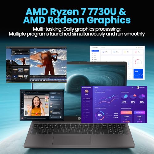 Image of HP Business and Study Laptop 2026 Updated, 15.6 inch FHD, AMD Ryzen 7 7730U (64GB RAM | 2TB SSD), Numeric Keypad, Webcam, Windows 11 Pro+ Copilot AI, WiFi 6& Bluetooth, Laptop KB Kit