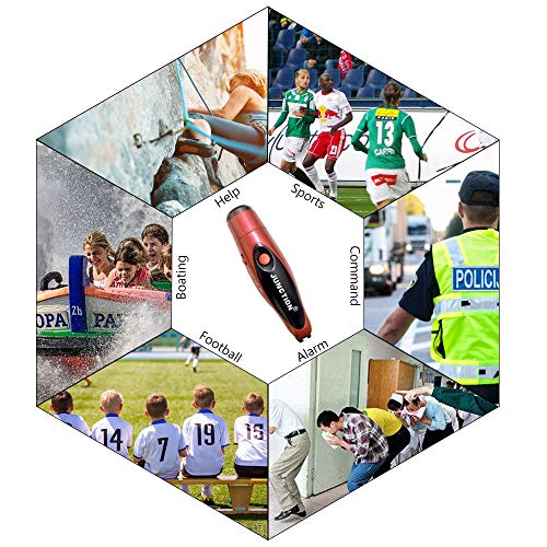 image for LuSitabqi Electronic Whistle Professional Multipurpose Sports Hygienic