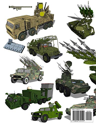 Surface‐to‐Air Missile Listing & Acronyms