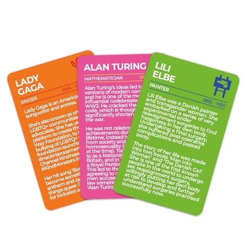 LGBTQ+ Icons Cards - Extraordinary Stories of Those who Have impacted miniatura 2