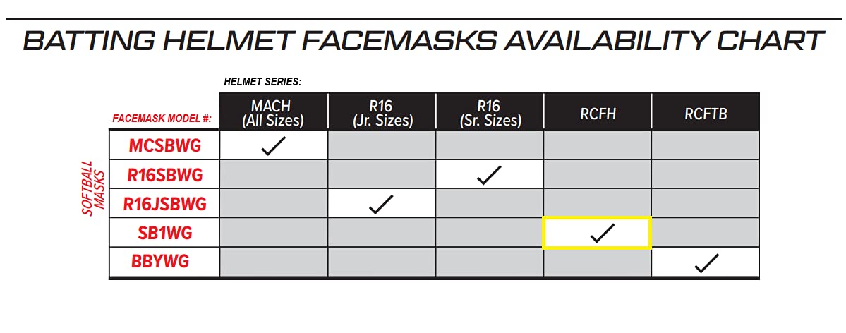 Rawlings Coolflo RCFH Series Masque de Baseball/Softball
