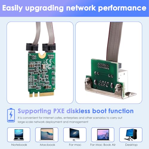 Carte Réseau Gigabit RJ45 M.2 A+E 5Gbps avec puce RTL8126 haute performance