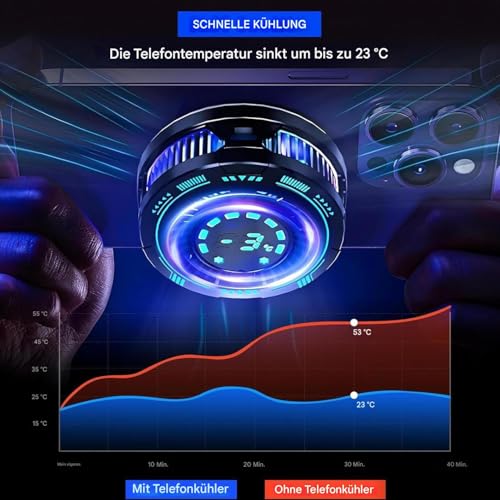 Refroidisseur magnétique haut de gamme affichage LED de précision - 5