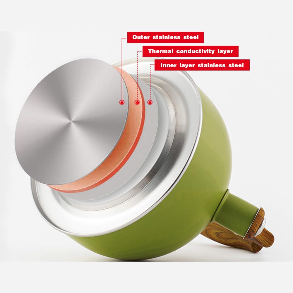 Bollitore A Fischietto 2,5 L In Acciaio Inox Beige – Per Piani Elettrici, Gas E Induzione, Sicuro E Robusto