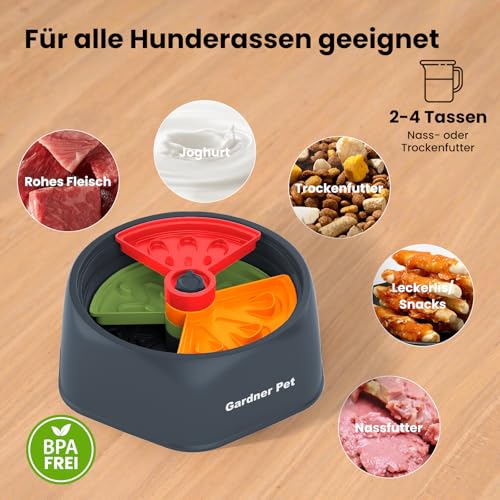 Gardner Pet Antischlingnapf Hunde, Langsame Fütterung Hundenapf, Slow Feeder Hundenapf, Puzzle-Spielzeug für Hunde mit drehbarer Platte, Anti Schling Interaktiver Hundenapf mit Saugnapf, BPA-frei, M