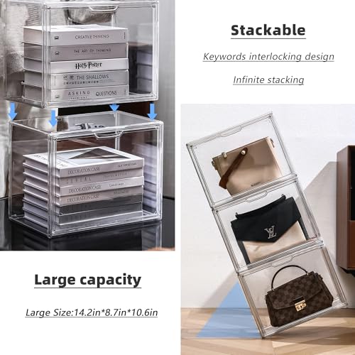 Lxlxxl Clear Acrylic Display Case thumb #2