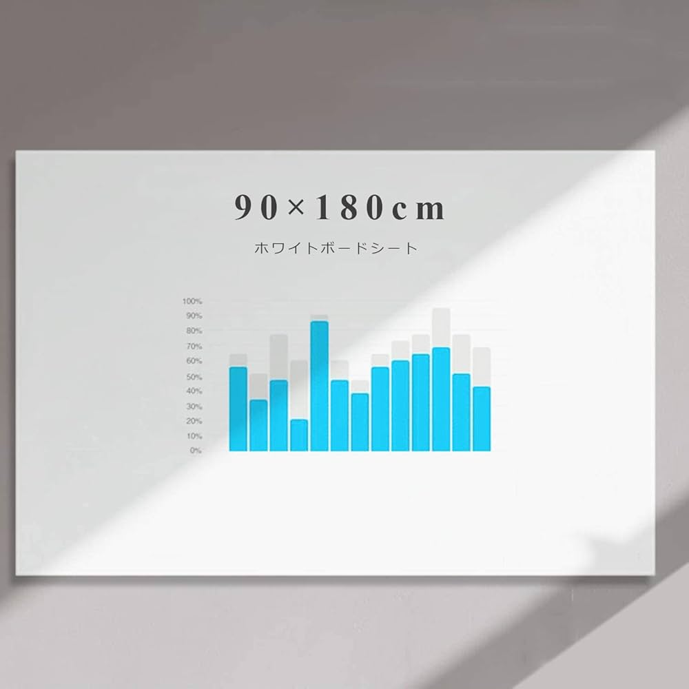 Amazon.co.jp: Tenfa マグネット ホワイトボード シート 大判