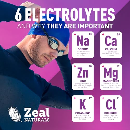 Black Cherry - Enhanced Electrolyte Powder