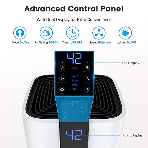COLZER 4,000 SQ FT Home Dehumidifiers for Basements & Large Rooms, 70 Pints Large Removal Capacity with 7.4-Pint Water Bucket & Continuous Drain Hose for Self-draining - Thumbnail 6