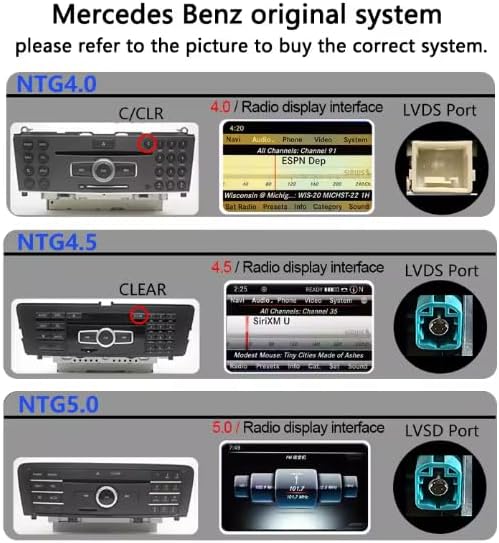 Close-up view of the back of the Carplay screen showing various ports and connectors for power, USB, and other cables.