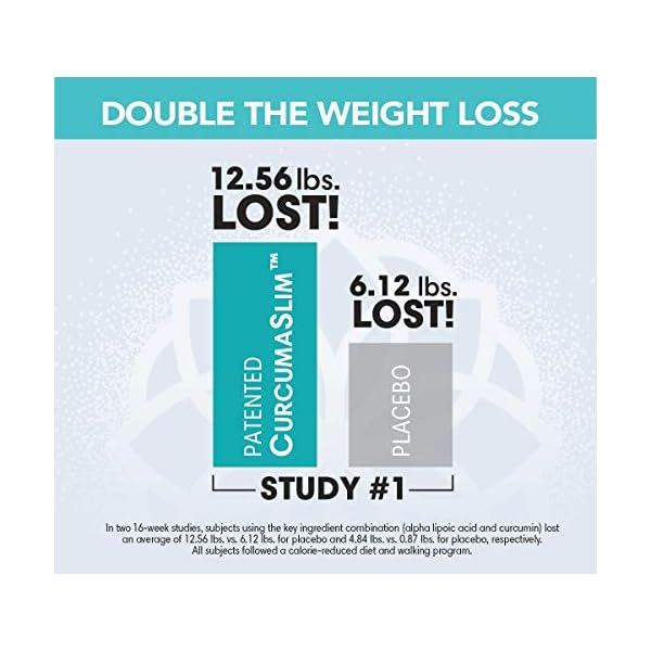 Weight-Loss-Pills-for-Women-Men-Hydroxycut-Ultra-Lean-Healthy-Weight-Loss-Supplement-Pills-Lose-Weight-with-Turmeric-Curcumin-Alpha-Lipoic-Acid-Metabolism-Booster-for-Weight-Loss-60-Caps Weight Loss Pills for Women & Men | Hydroxycut Ultra Lean | Healthy Weight Loss Supplement Pills | Lose Weight with Turmeric Curcumin + Alpha Lipoic Acid | Metabolism Booster for Weight Loss, 60 Caps