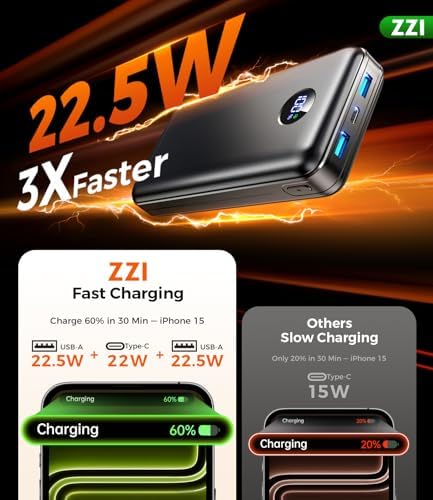 ZZI Portable Charger Power Bank 60000mAh, 22.5W PD Fast-Charge Battery Pack - 3
