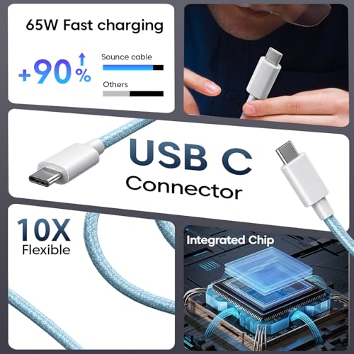Image of Sounce 65W USB-C to USB-C Braided Cable 1.5M | PD & PPS Fast Charging & High Speed Data Sync | Tangle Free | Compatible with All Type-C Enabled Devices | Blue