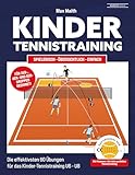 Kinder Tennistraining: Die effektivsten Tennis-Übungen für das U6 - U8 Training