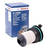 Bosch B0B999MZL1 lato 2