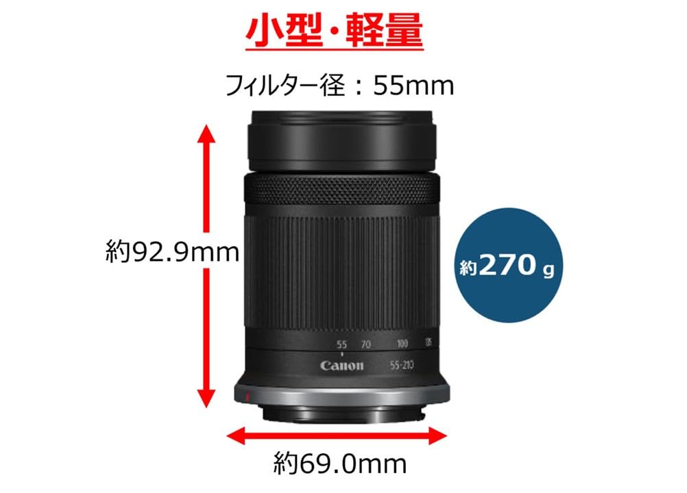 Canon RF-S 55-210mm f/5-7.1 IS STM Lens : Amazon.com.tr: Elektronik