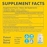 Yes You Can! Appetite Support for Body Weight Management - Healthy Relationship with Food - Includes Natural Ingredients: 5-HTP, Lemon Balm, Chamomile Extract - 30 Capsules, 1 Pack - Image 4