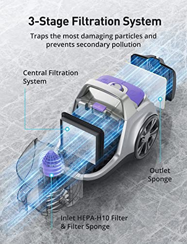 Image of Aspiron Canister Vacuum, Upgraded 1600W Bagless Canister Vacuum Cleaner, Auto Cord Rewind, H13 HEPA Filter, 3.7Qt Large Capacity, 5 Tools for Hard Floors, Carpet, Pet, Upholstery, Tiles, V DELE 415