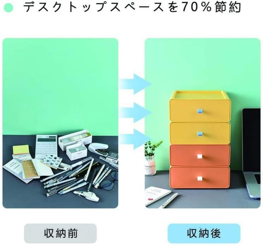 デスクトップ引き出し式化粧品収納ボックス オフィス文具寮雑貨収納ボックス デスクトップ分類整理用品 引き出し収納ケース ABS収納ボ