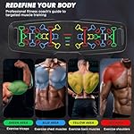 KUYOU Portable Home Gym Workout Equipment, Push Up Board, Pilates Bar & Fitness Accessories with Resistance Bands for Upper Body Strength Training Full Body Workout at Home - Image 3