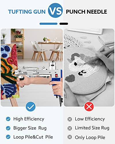 Tufting Gun Cut Pile And Loop Pile 2 In 1, Riiai Rug Tufting Gun Machine With Starter Kit, Speed Adjustment And 360°Handle, Rug Maker Carpet Gun For Rug Making, Beginners #TOP1
