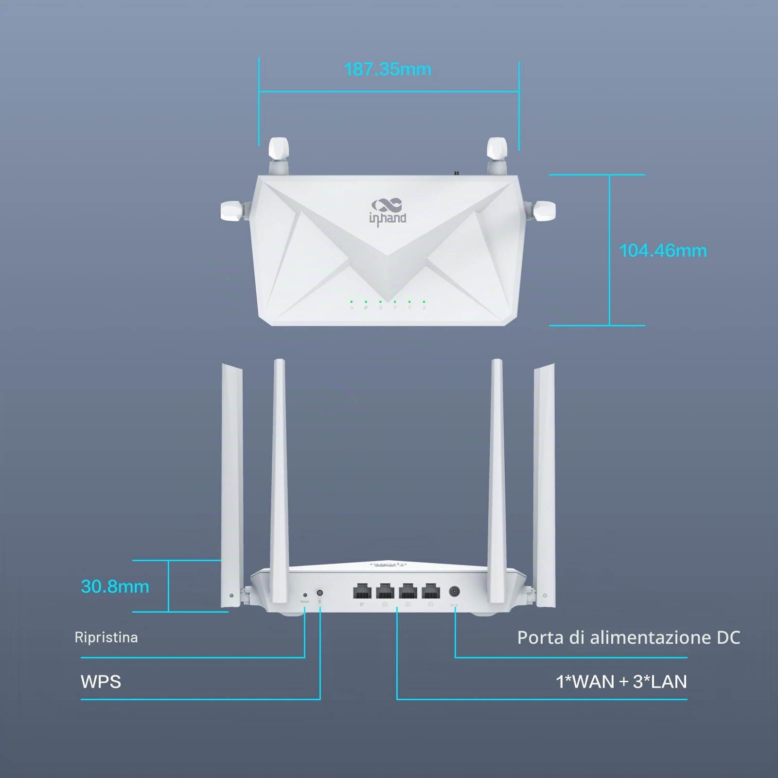 InHand Networks Wi-Fi 6 Router AX3000,duale band,porte Gigabit, controllo genitori,OFDMA,160 MHz,MU-MIMO,WPA3 sicurezza aziendale,IPv6, perfetto per smart home,4K,gaming e basse latenze