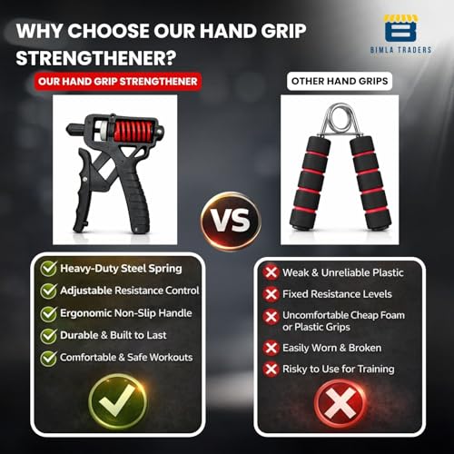Image of CRAE Spring Loaded Hand Gripper with Counter - Adjustable 100 KG Grip Strengthener for Forearm, Wrist & Finger Workout Black Men & Women (Black)