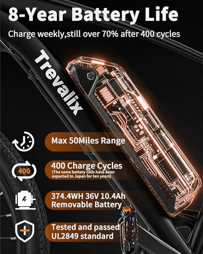 Electric Bike for Adults, 50/74 Miles 20 MPH Mountain EBike,
