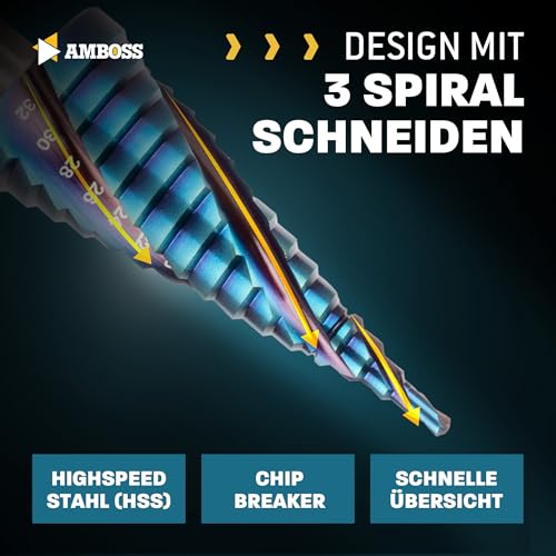 Stufenbohrer Set Ø 4-12 + 4-20 + 4-32 mm / 3 Stck. Profi Metallbohrer Kegelbohrer HSS-E Co 5% / Amboss PowerStep 3 TiAlSiN Blue Nano Guard/für Stahl, Inox, Edelstahl, Alu, Kunststoff, Acrylglas