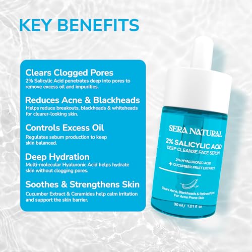 Image of 2% Salicylic Acid Anti-Acne Face Serum with Hyaluronic Acid & Cucumber | Clears Pores, Reduces Blackheads & Controls Oil | BHA Exfoliant | Oil-Free | 30 ml