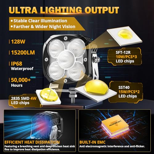 Image of Auxbeam 4.5 inch 128W Led Pods, XP-Ultra Series 15200LM Flood Beam Offroad Pod Lights with DRL & Amber Covers, Cube LED Ditch Lights Amber Fog Light Bar for Jeep UTV ATV Off Road