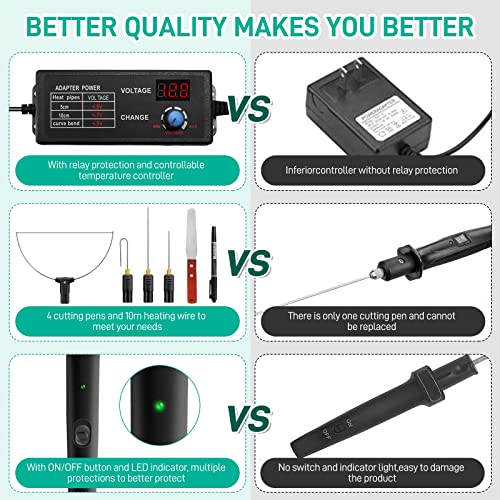Hot Foam CutterFoam Cutter Electric Cutting Machine Pen Tools Kit With 110-240V/0-28W Digital Voltage Controller Electric Cutting Machine Pen Tools - Image 3