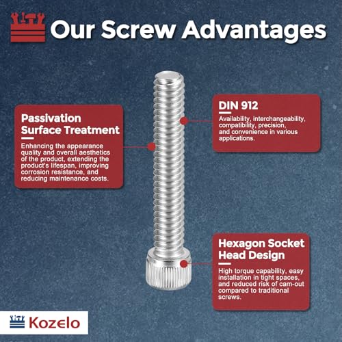 250pcs M1.6 Socket Head Cap Screws Bolts Nuts Assortment Kit - [M1.6x4/5/6/8/10/12mm] 304 Stainless Steel Allen Socket Drive for 3D Printer